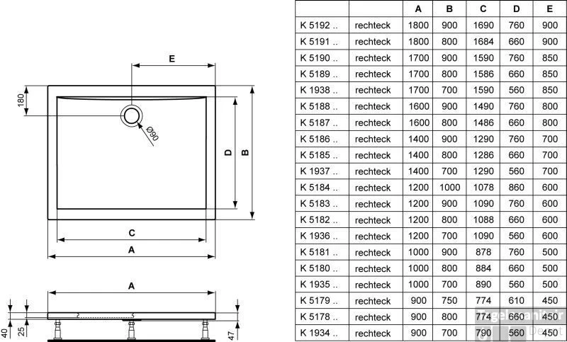 Ideal Standard Ultra Flat Douchebak 100 X 90 X 4 Cm. Wit - Afbeelding 2