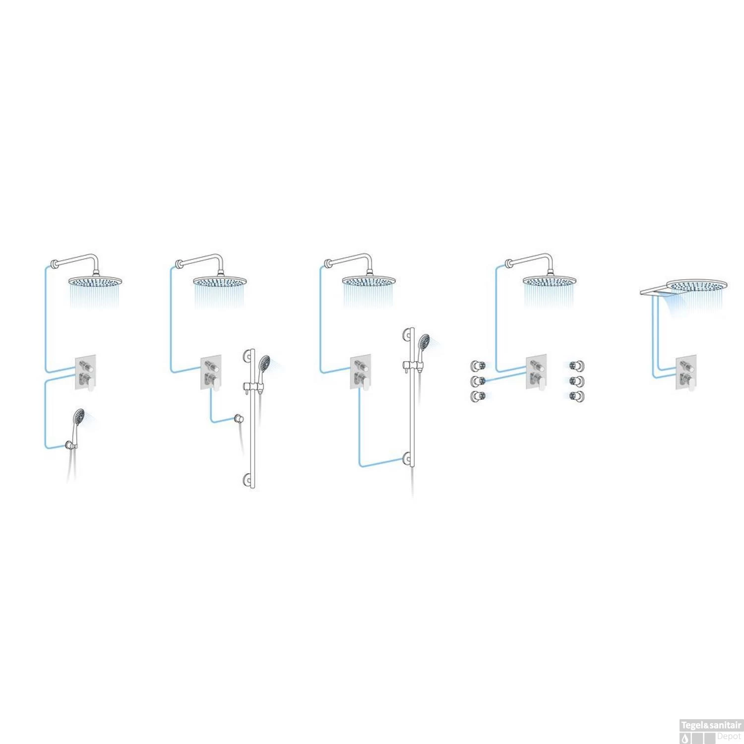 Douchekraan Inbouw Sapho Kirké Mengkraan Retro Afbouwdeel 2-weg Brons (incl. Inbouwdeel) - Afbeelding 2