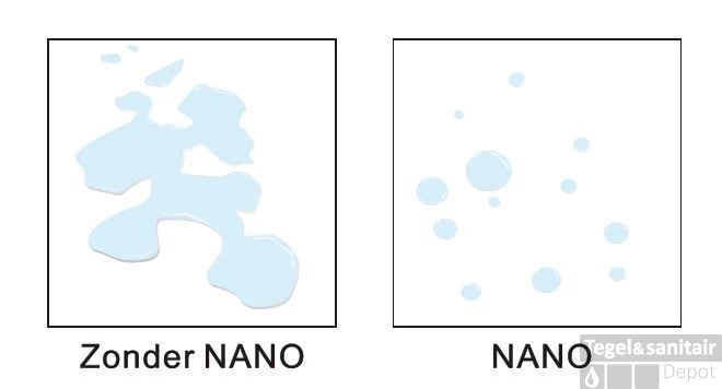 Douchewand Wiesbaden 110x200cm 10mm Met Middenband NANO Coating - Afbeelding 3